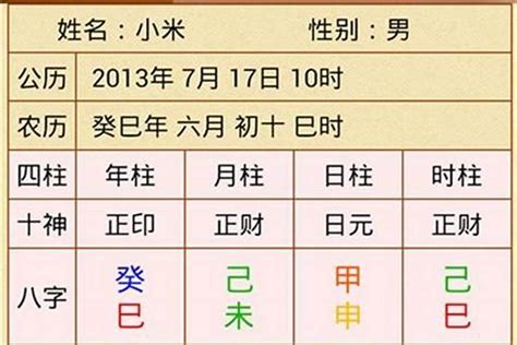 四柱怎麼算|免費八字算命、排盤及命盤解說，分析一生的命運